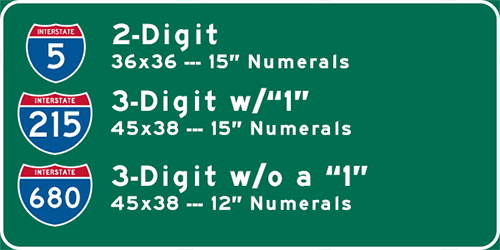 Interstate Shields Color Is the MUTCD taking away idenities of each state?